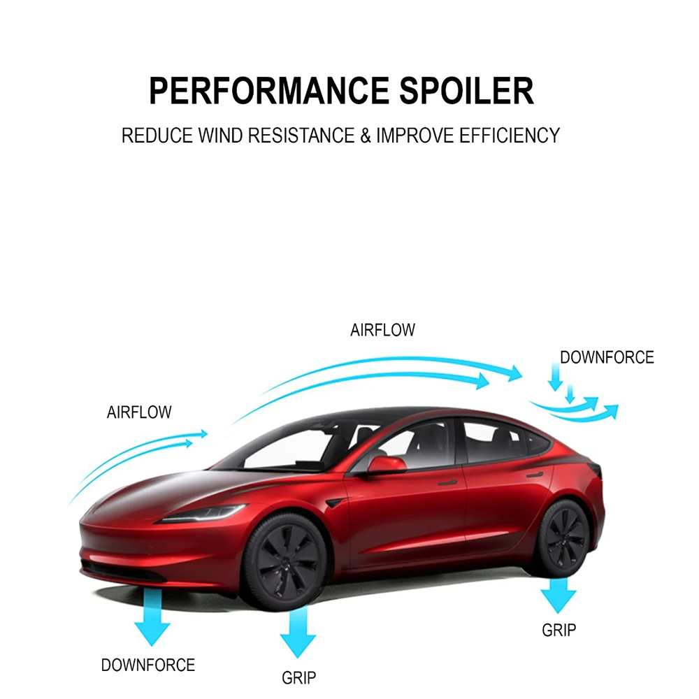 2023+ | Model 3 Highland Carbon Fiber Spoiler